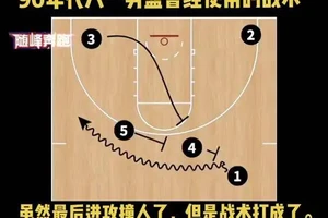 职业球员如何保持高水平的篮板表现?全面解析与实用策略
