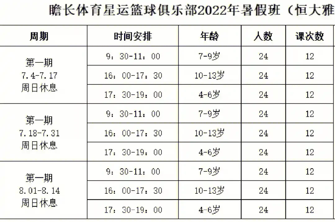 制定篮球交流计划以促进个人技能发展的方法_1
